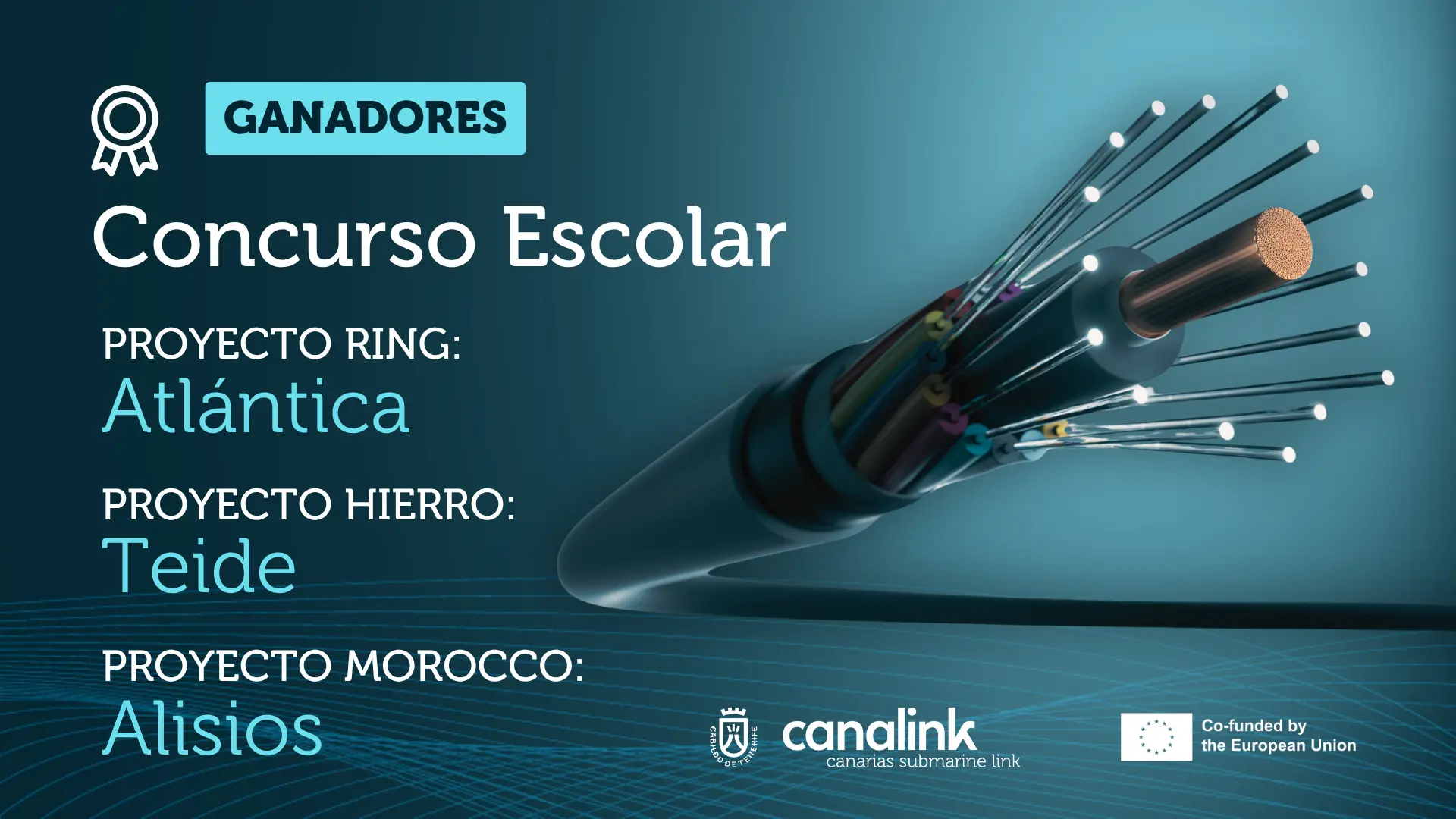 El alumnado canario bautiza como ‘Atlántica’, ‘Teide’ y ‘Alisios’ las nuevas autopistas submarinas de Canalink